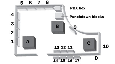 0702_install_floorplan