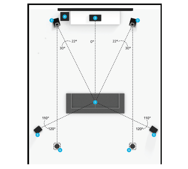 dipole speakers atmos