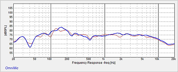 1021klh.KLH-5-Fig.1