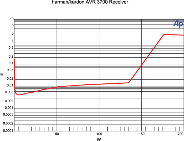 114hraman.meas.jpg