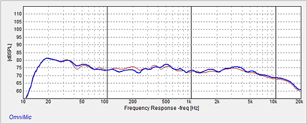 721psb.fig3