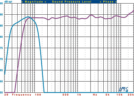 1206genelec.3.jpg