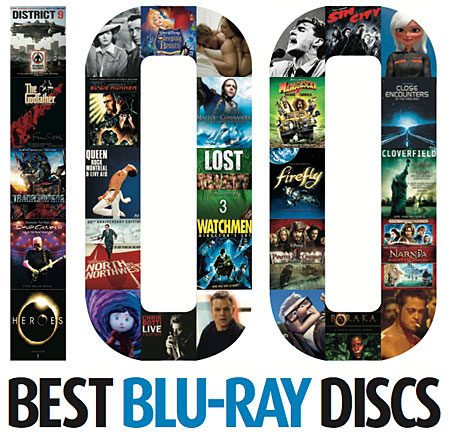 Best Blu Ray Movies